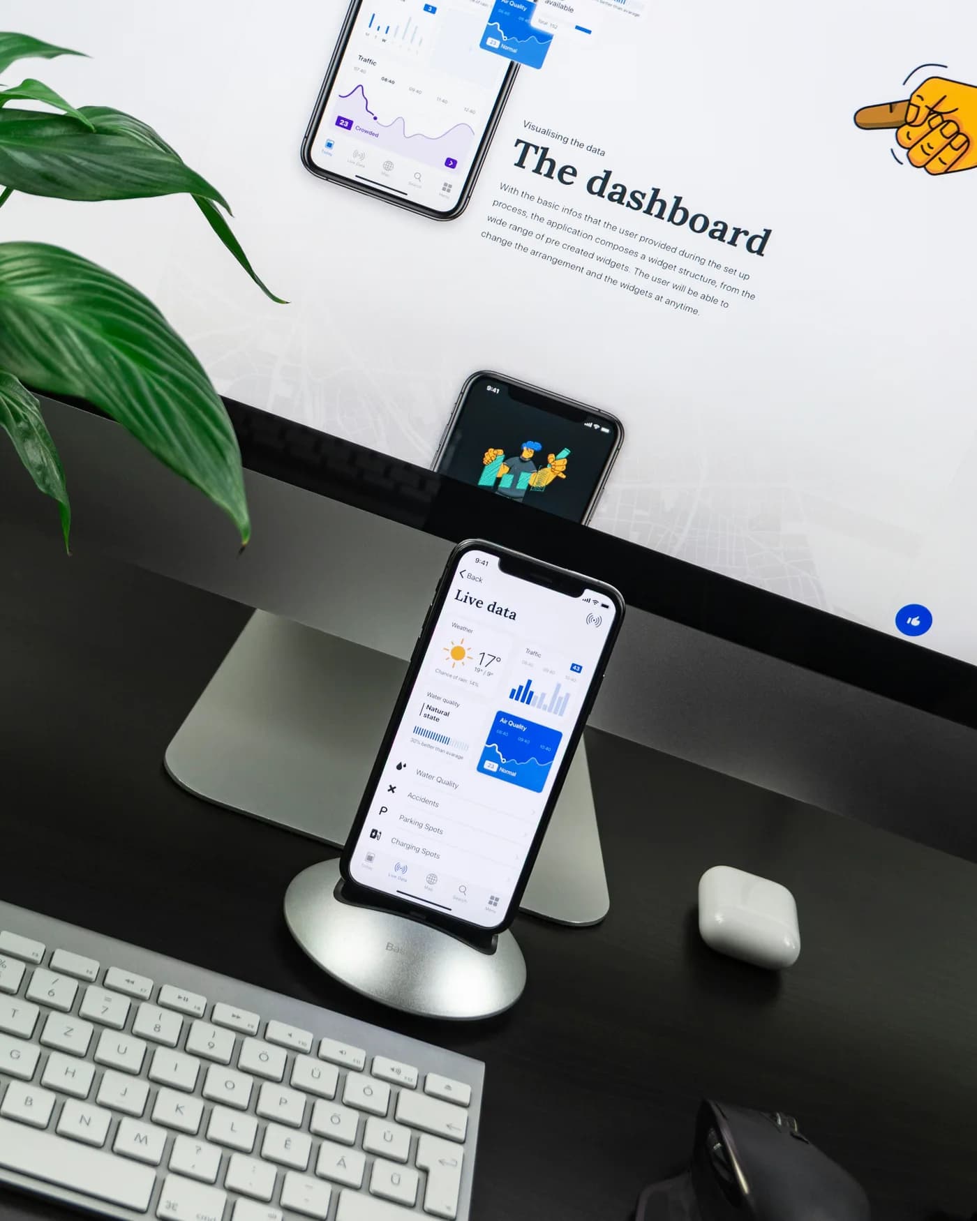Brand identity